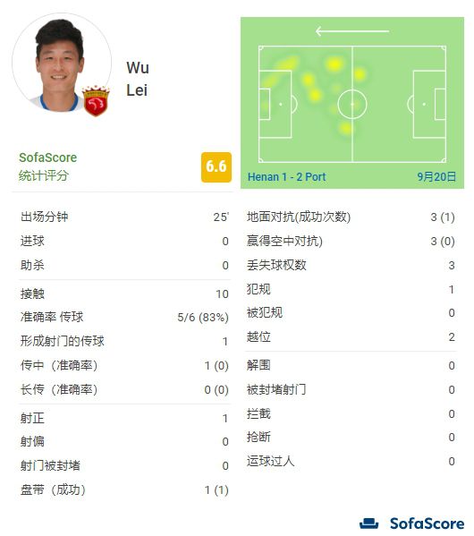 免费观看高清视频ww